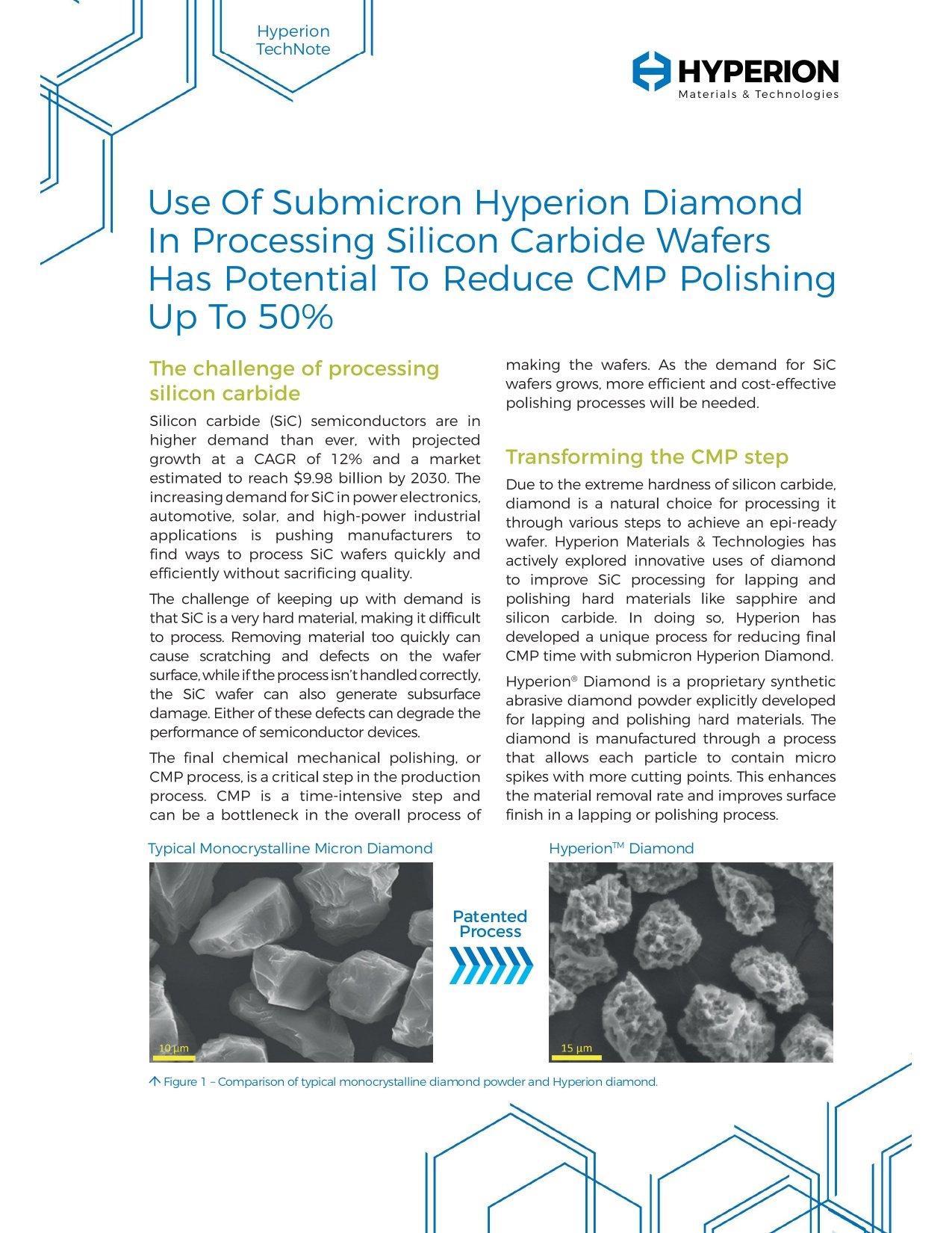 Hyperion enables improved silicon carbide wafer production with reduced CMP polishing