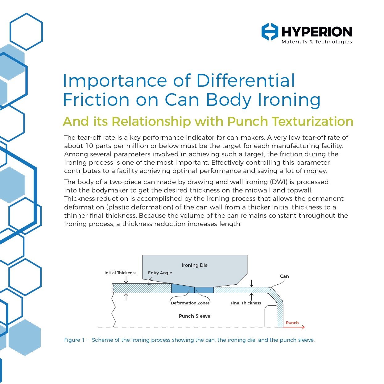 Importance of Differential of Friction on Can Body Ironing