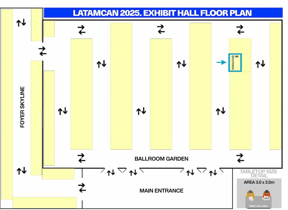Layout Floor Plan pointing where Hyperion Booth is at LATAMCAN 2025