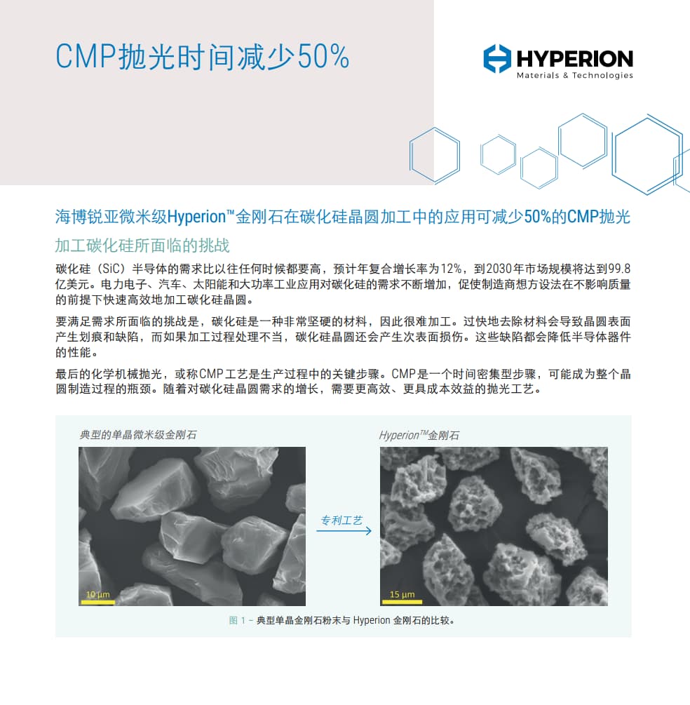 海博锐通过减少CMP抛光来提高碳化硅晶片的产量