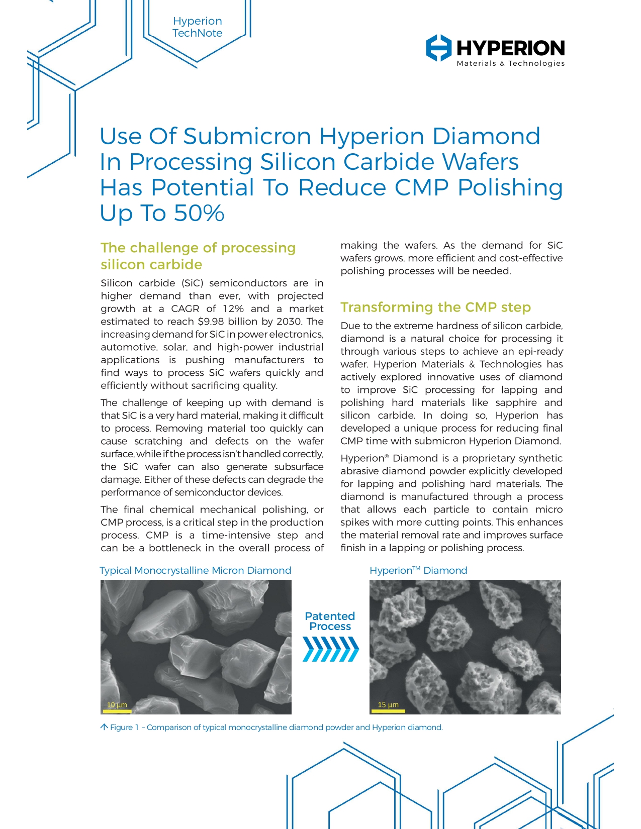 Hyperion enables improved silicon carbide wafer production with reduced CMP polishing