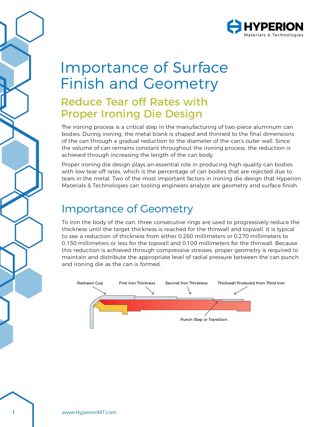 Importance of Surface Finish and Geometry: Reduce Tear off Rates with Proper Ironing Die Design