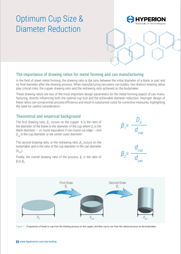 Optimum Cup Size & Diameter Reduction