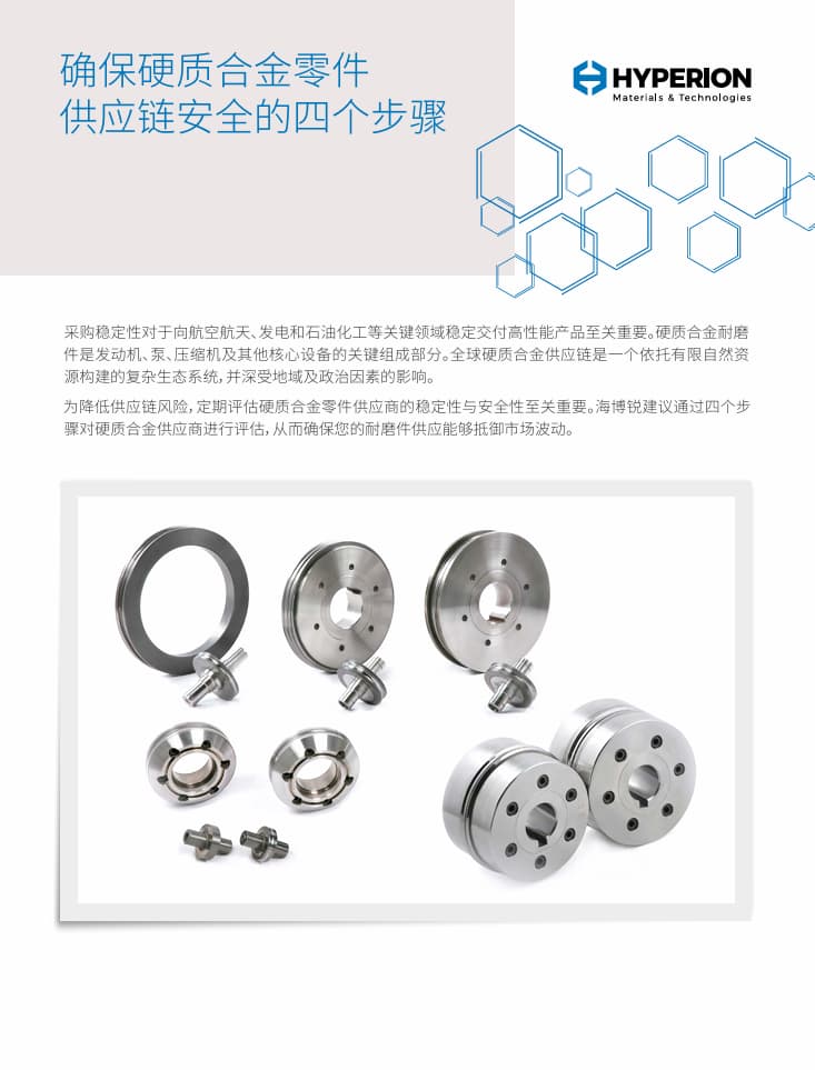 确保耐磨件供应以抵御市场波动