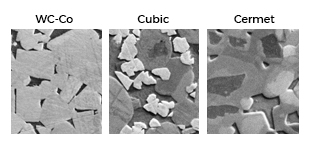 Cubic and cermet grades of cemented carbide from Hyperion