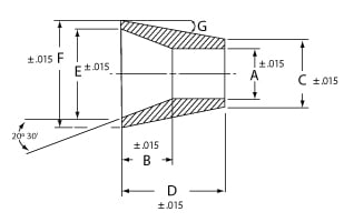 Hyperion Funnel seats