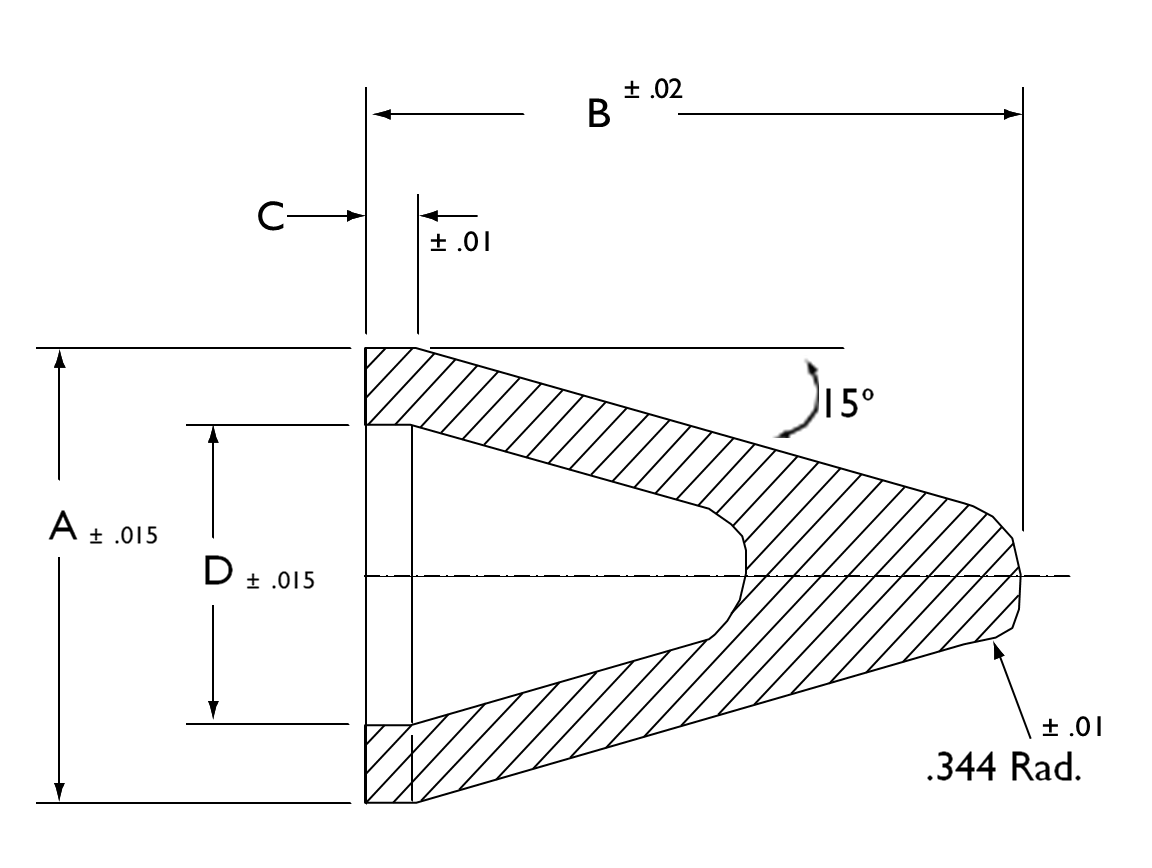 Hyperion Schalenspitzen