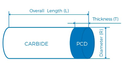 Rundwerkzeuge aus dickem PCD